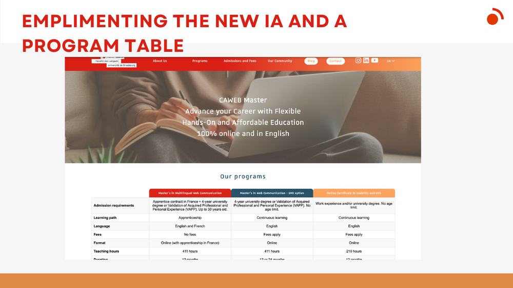 The new information architecture and program table on the site