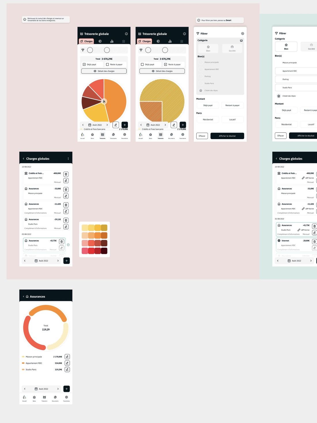 Global treasury: filters, charge breakdown and insurance detail